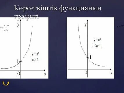 Бір қыз орысша минет сұрайды