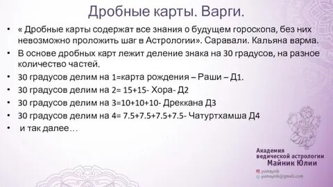 Дробные карты