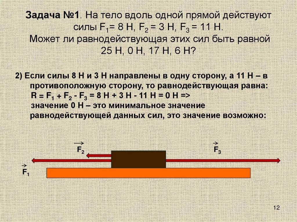 H 1 прямой. На тело вдоль одной прямой действуют две силы. На тело вдоль одной прямой. Чему равна равнодействующая сила действующая на тело. На тело по одной прямой действуют силы.