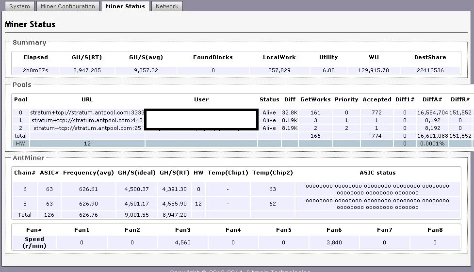 Калькулятор asic майнеров. Размеры асика s9. kernel log antminer s9. схема асика майнера. калькулятор асиков майнеров.