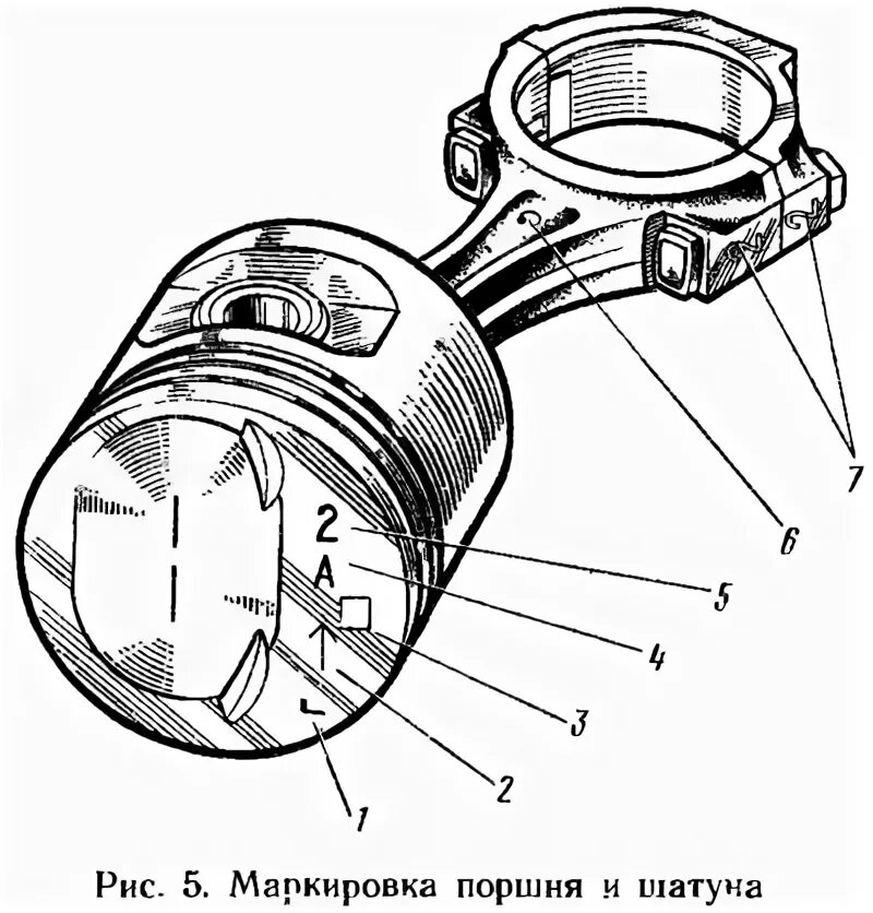 Поршневая ВАЗ 2106 маркировка. Маркировка поршней МТЗ 80. Маркировка поршневой МТЗ 80. Маркировка поршней ВАЗ 2106.