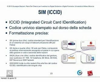 Номер iccid на госуслугах при регистрации автомобиля