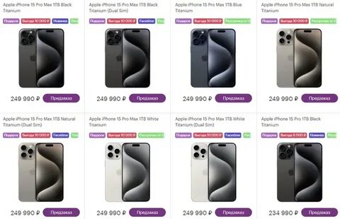 Характеристики айфон 15 про и 16
