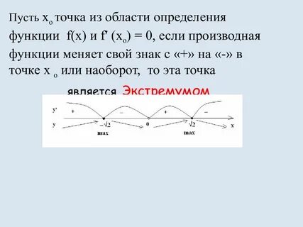 Промежутки монотонности экстремумы