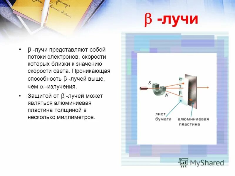 Что представляет собой б излучение. А лучи представляют собой. B лучи представляют собой. Излучение. Лучи представляют собой поток электронов.