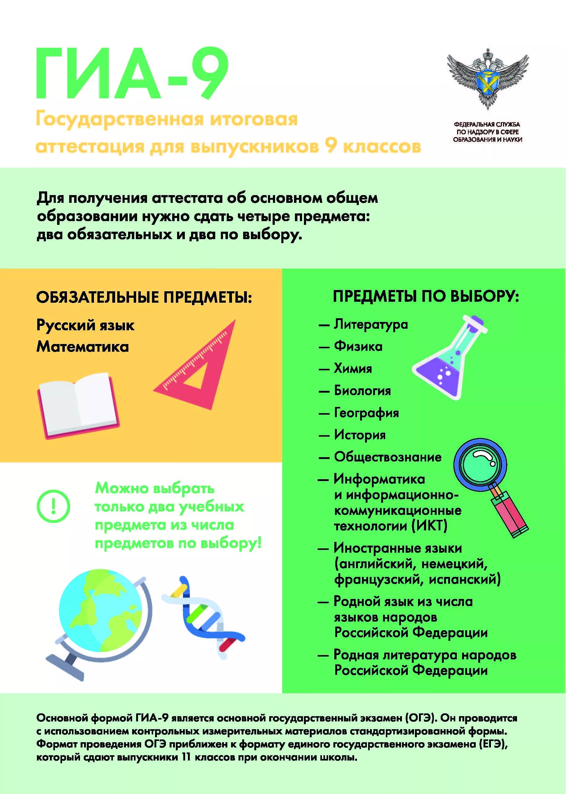 Дрофа огэ. Плакаты гиа. плакаты гиа 9. информационные плакаты огэ. памятка по огэ.