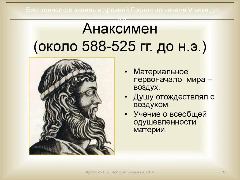 Античные представления о сущности жизни. Анаксимен древнегреческие философы. Анаксимен Миле́тский. Анаксимен Милетский портрет. Анаксимен 6 в до н э.