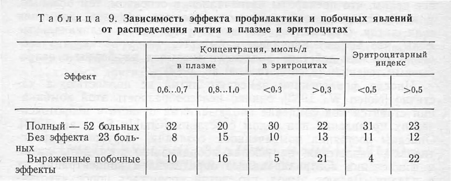 Таблица прочности лески на разрыв. Прочность лески на разрыв. Леска прочность на разрыв. Прочность плетенки на разрыв таблица.