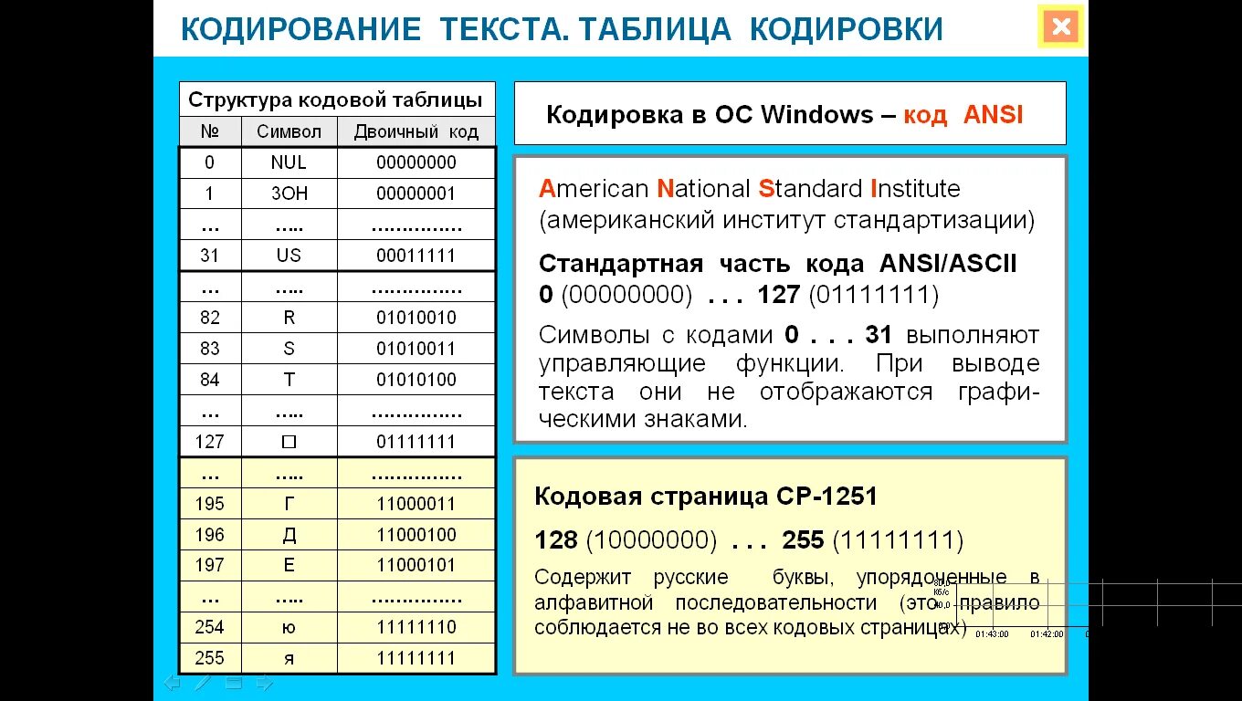 Кодирование текстовой информации таблица. Текстовая информация кодовые таблицы кодирование информации таблица. Виды кодировок текста. Разновидности таблиц кодировки. Коды слова новое