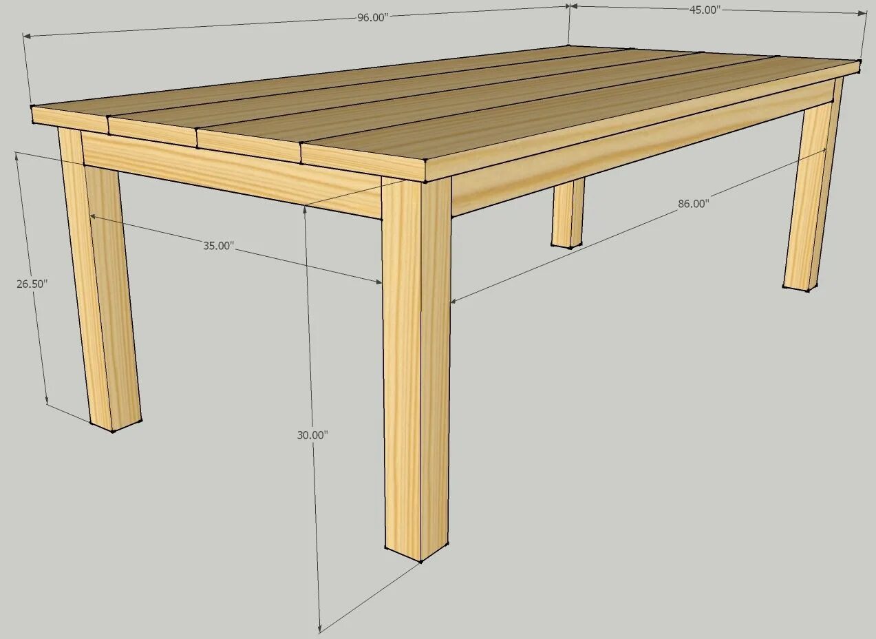 How to make table