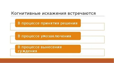 Ментальные искажения