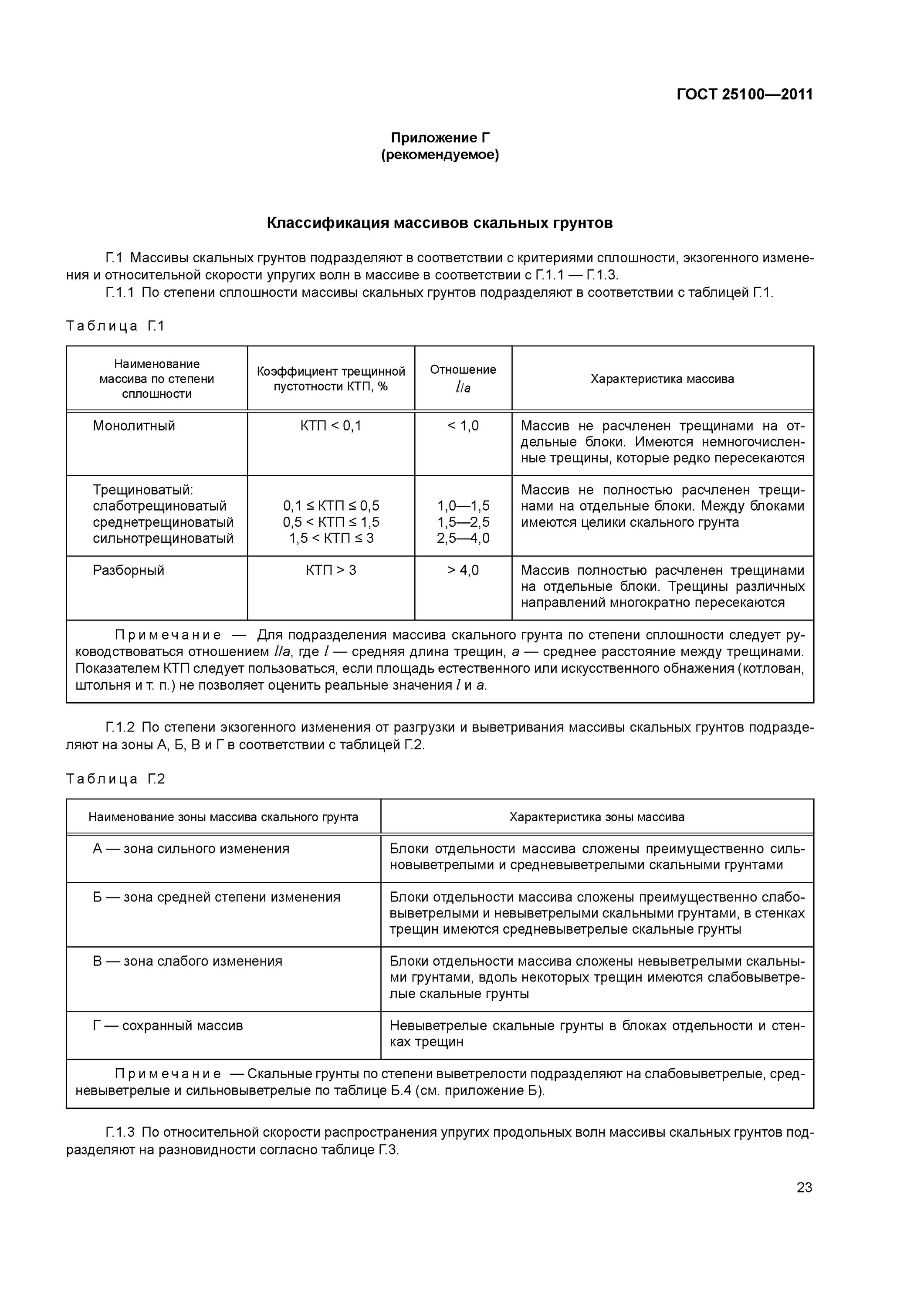 Гост 25100 статус. Скальный грунт ГОСТ 25100-2011. Классификация грунтов по ГОСТ 25100-2020. Грунты классификация ГОСТ 25100. Классификация по прочности ГОСТ 25100.