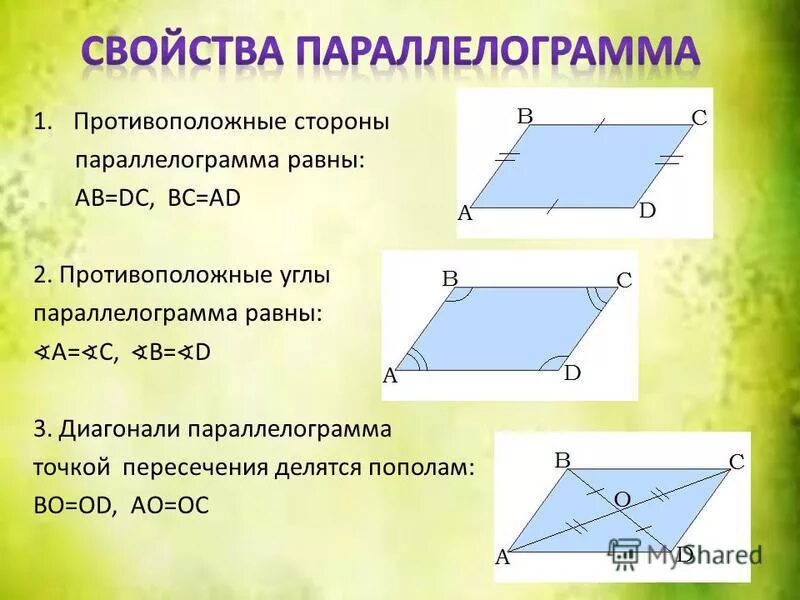 Противолежащие стороны параллелограмма равны. Равны ли противолежащие стороны параллелограмма. Свойства параллелограмма свойства параллелограмма. Углы параллелограмма.