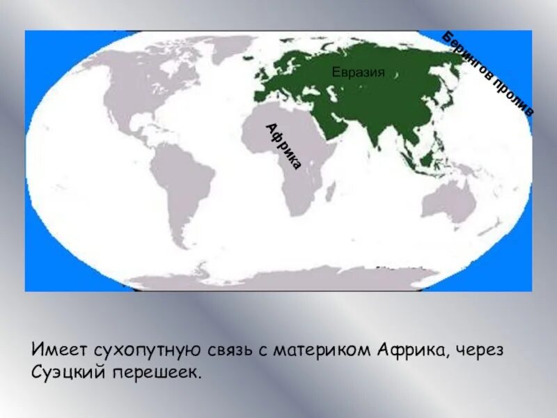 Евразия и Африка. Граница Африки и Евразии. Сухопутная граница Африки и Евразии. Пролив между Африкой и Евразией.