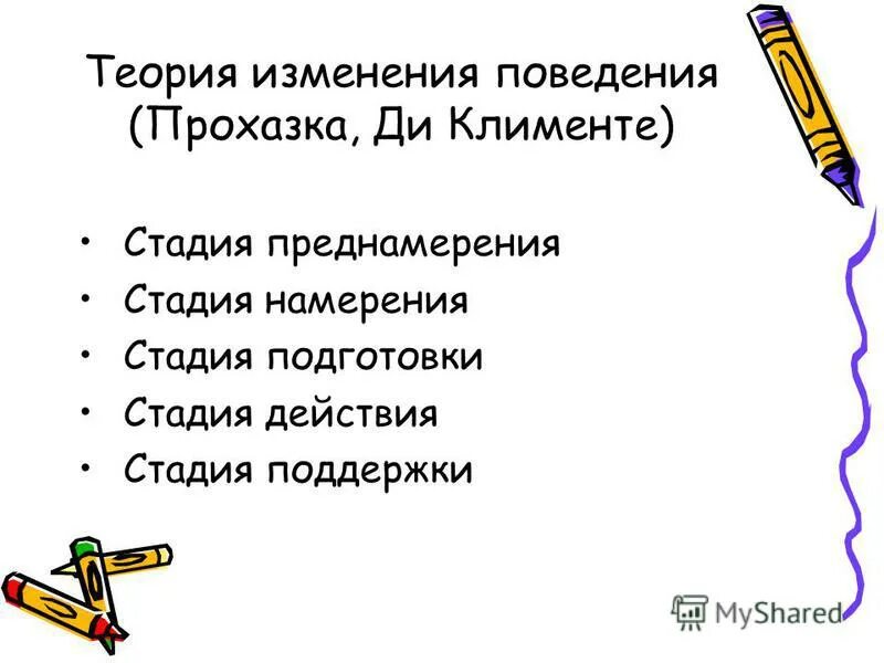Транстеоретическая модель изменения поведения. Теория самовосприятия. 5 стадий изменения поведения. Теория изменения поведения. 5 стадий изменения поведения.