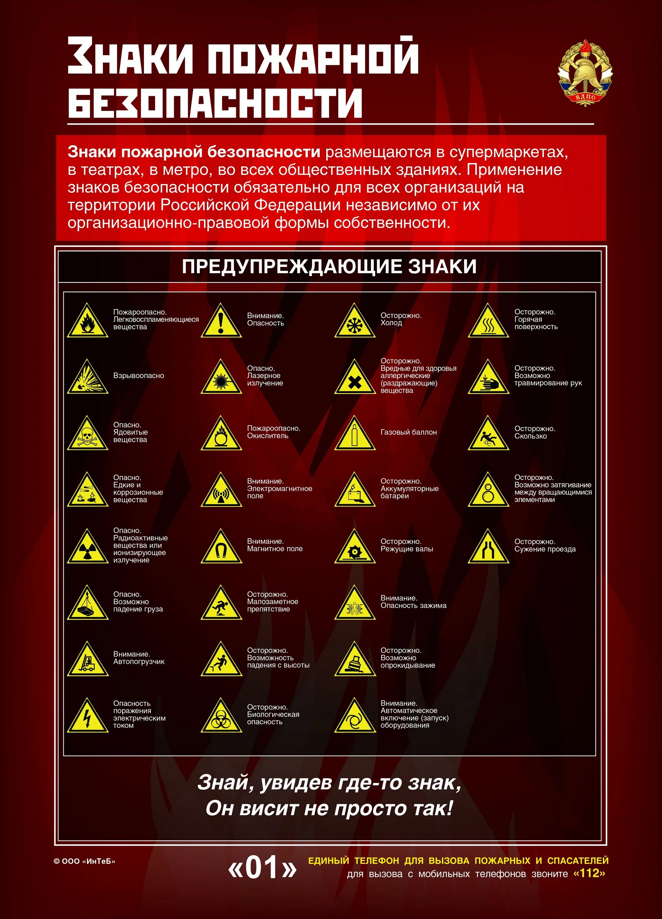 Группы знаков пожарной. Знаки пожарной безопасности. Символы пожарной безопасности. Предупреждающие знаки пожарной безопасности. Предупреждающие пожарные знаки.