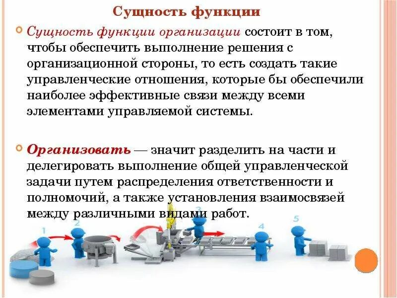 Проблема функции организации. Перфоратор ДИОЛД ПРЭ-7 схема. Функция организация функции. Сущность и содержание функции организаций. Сущность и содержание функции организация принципы организации.