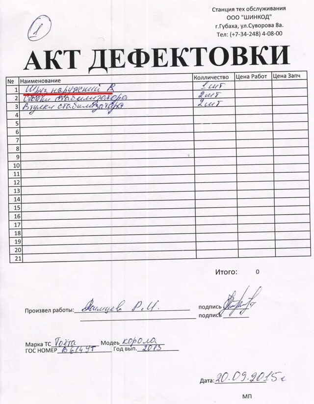 Дефектный акт списания оборудования. Бланк дефектного акта образец. Акт дефектации образец. Акт дефектовки образец. Акт дефектации газового котла.