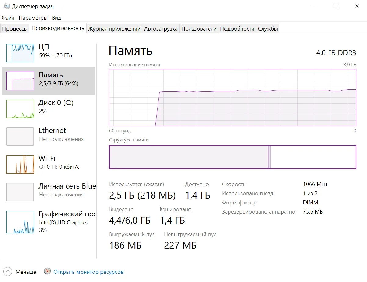 Оперативка в диспетчере задач. Диспетчер задач windows оперативная память. диспетчер задач на виндовс 10 оперативная память. оперативная память в диспетчере задач win 10. диспетчер задач 16 гб озу.