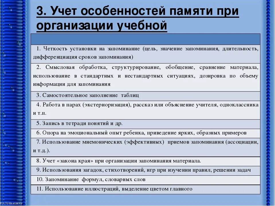 Учет в образовательной организации. Закономерности работы памяти. Учёт особенностей внимания при организации деятельности. Особенности работы памяти. Учет особенностей памяти детей в образовательном процессе..