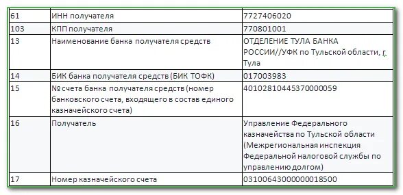 Водный налог кбк 2023 для юридических лиц. Водный налог кбк 2023 для юридических лиц. Водный налог кбк 2023 для юридических лиц. Кбк налогов в 2023 году таблица. Водный налог кбк 2023 для юридических лиц.
