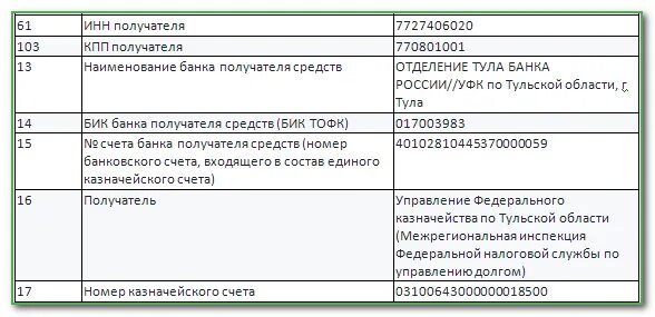 Сфр реквизиты 2024 год. Пример платежного поручения по НДС В 2023 году. Платежное поручение на единый налоговый платеж с 2023 года. Платежное поручение по налогам в 2023 году. Кбк в платежном поручении по страховым взносам в 2023 году.