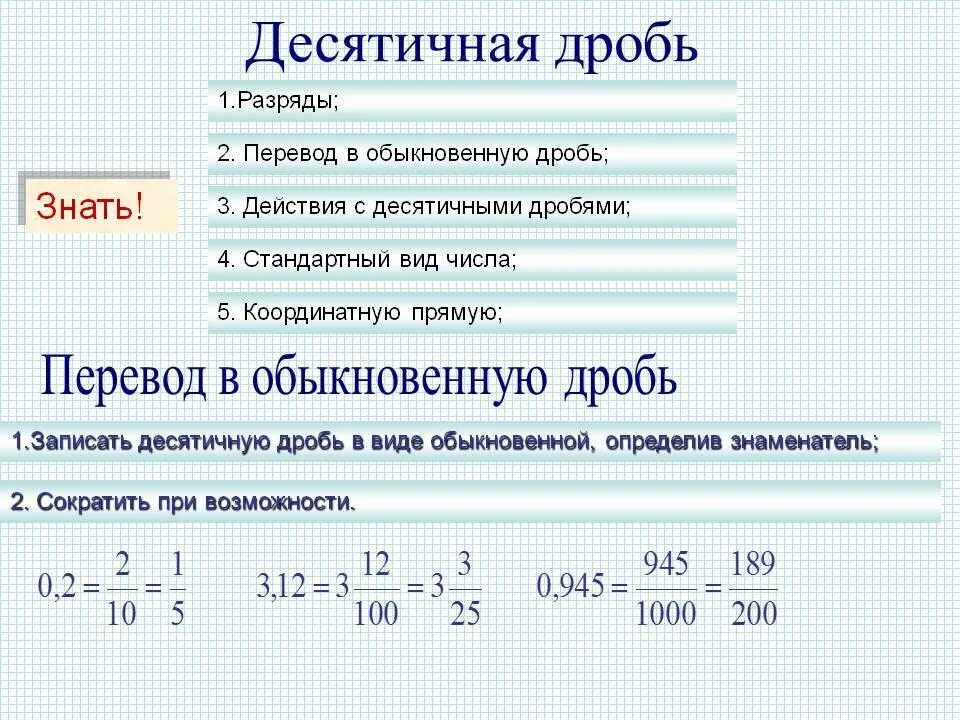 17 1 3 в десятичную. Как перевести простую дробь в десятичную. Как превратить обычную дробь в десятичную дробь. Как десятичную дробь перевести в обыкновенную дробь. Как переводить обыкновенную дробь в десятичную дробь.