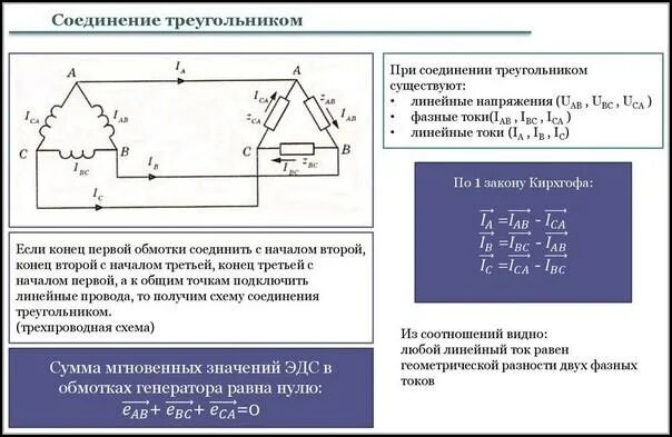 Соединение обмоток трехфазного генератора. Соединение трехфазного генератора треугольником. Соединение обмоток генератора треугольником. Соединение обмоток генератора треугольником Электротехника. Схема соединения трехфазного генератора треугольником.