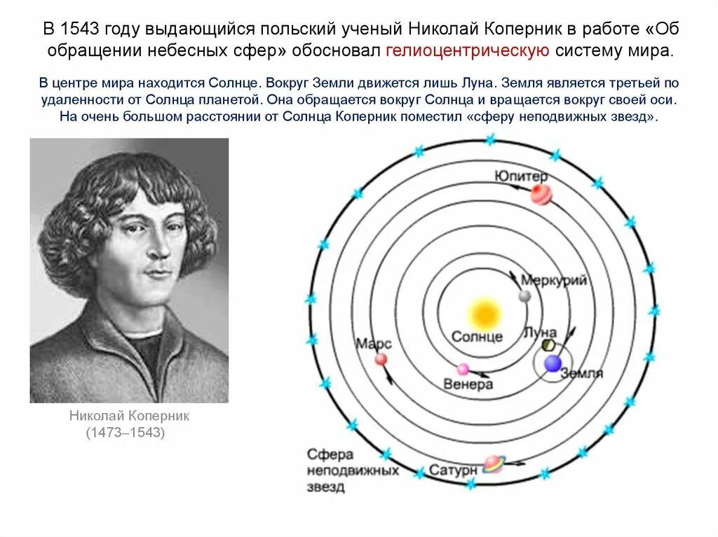В основе коперника лежит следующее утверждение