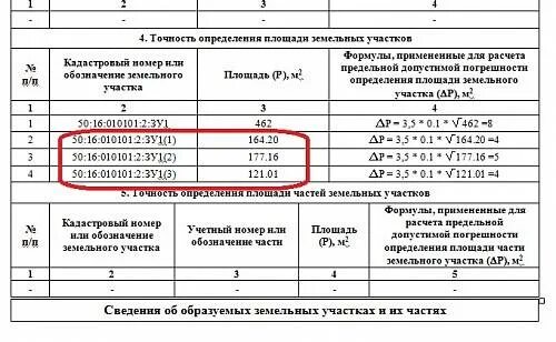 Формула определения погрешности площади земельного участка. Погрешность измерения площади земельного участка. Формула вычисления площади земельного участка. Площадь земельного участка величина погрешности определения площади. Межевание погрешность