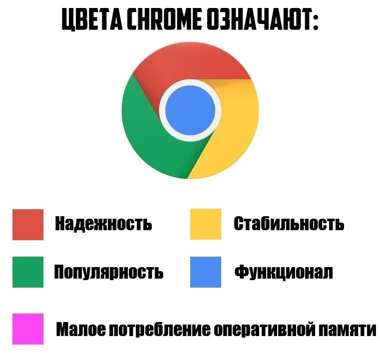 Какой цвет доверия. Цвета надежности и стабильности. Цвет надежности. Стабильность и надежность. Надежный цвет.