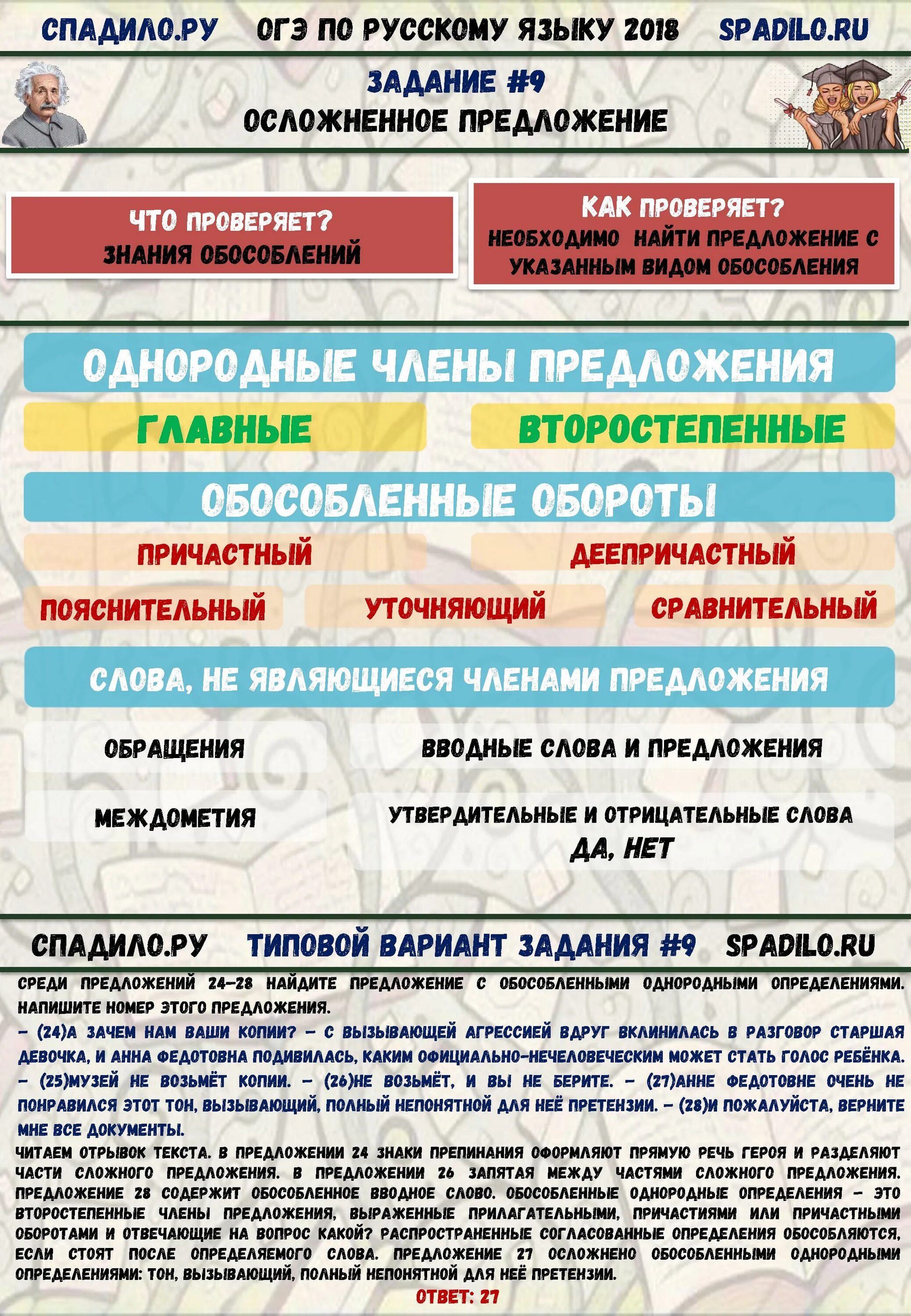 Второе задание огэ по русскому. ОГЭ русский язык задания. ОГЭ русский язык. Задания ОГЭ по русскому. ОГЭ русский язык 9 класс задания.