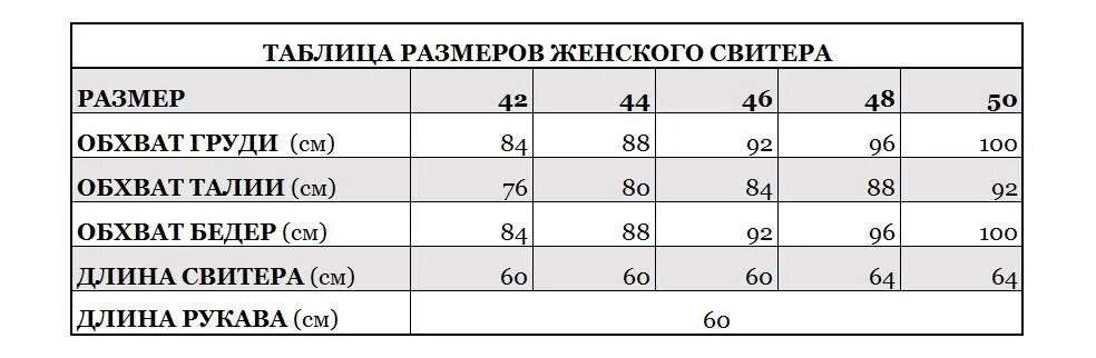 Размер джемпера женского таблица. Размерная сетка мужской одежды свитера. Размеры свитеров мужских таблица. Размерная сетка водолазки. Размеры мужских водолазок