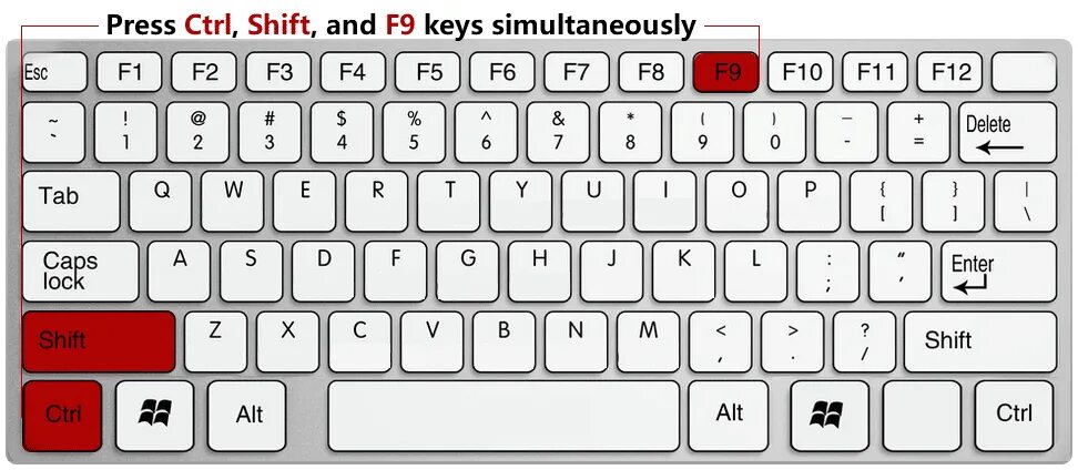Ctrl Shift на клавиатуре. Клавиши Ctrl+Shift+→. Ctrl+Shift+delete на клавиатуре. Клавиш «Ctrl» + «Shift» + «delete» на маке.