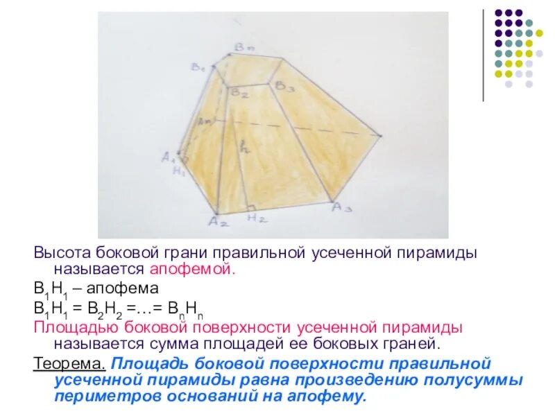 Как называется высота боковой грани. Высота боковой грани правильной усеченной пирамиды. Площадьправильной усечённой пирамиды. Площадь боковой грани усеченной пирамиды. Площадь боковой грани правильной усеченной пирамиды.