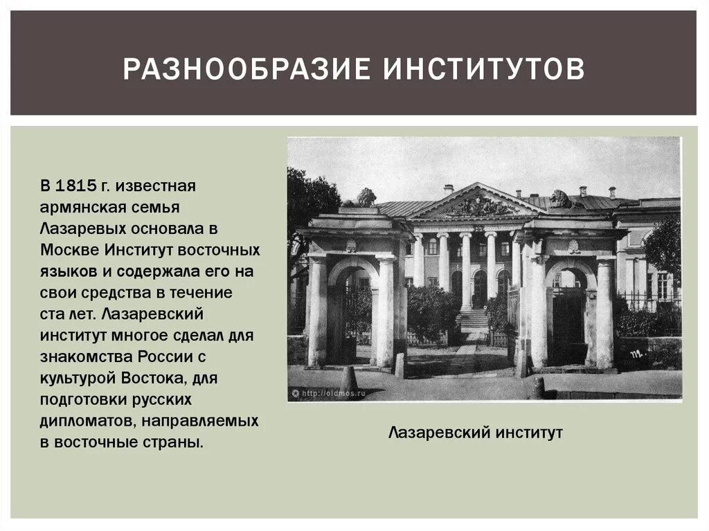 Многообразие институтов. Лазаревский институт восточных языков 19 век. Лазаревский институт восточных языков в Москве. Семья Лазаревых армяне. Армянская семья Лазаревых в 1815.