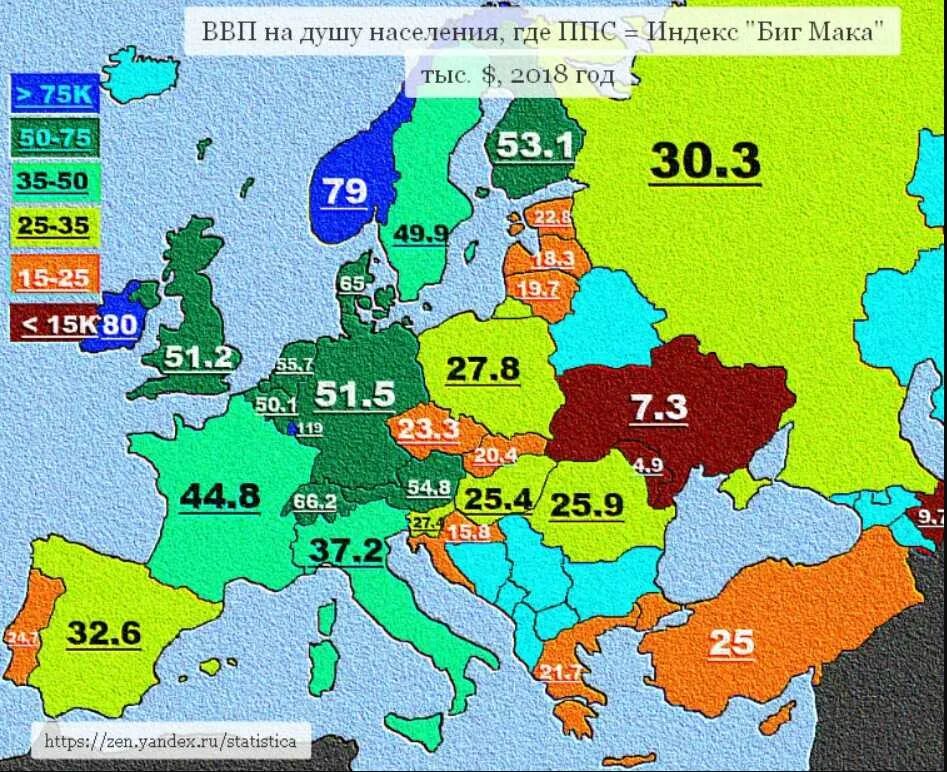 Все население европейских стран. ВВП Европы. ВВП на душу населения по Европе. ВВП на душу населения в Европе. ВВП европейских стран на душу населения.