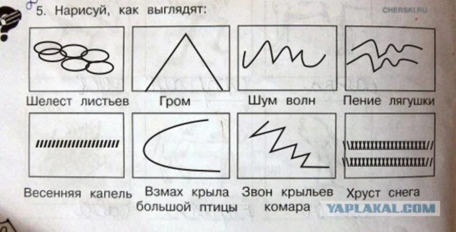 Звон крыльев. Нарисуй как выглядит Шелест листьев. Шум нарисовать. Звон крыльев комара. Как нарисовать звук.