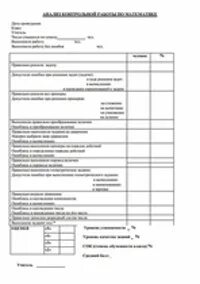 Анализ входной контрольной работы по математике