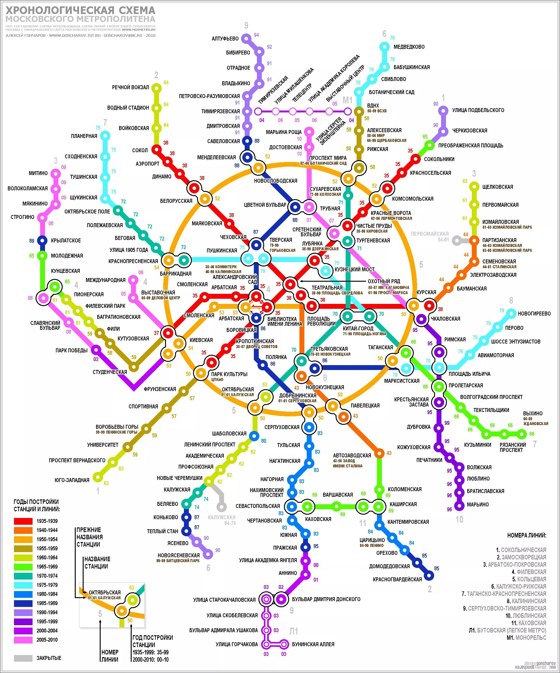 Мякинино на карте метрополитена. Карта Московского метро 2021. Схема линий Московского метрополитена 2021. Схема метро Москвы 2022.