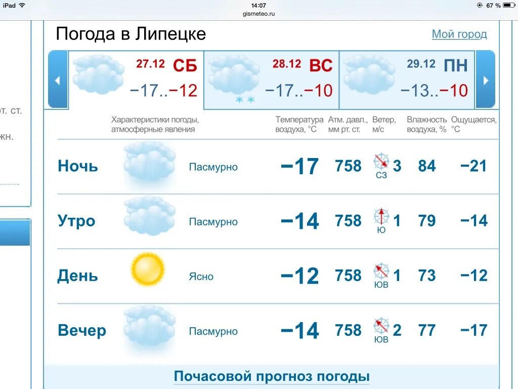 Киров точный прогноз погоды по часам. Погода в Липецке. Погода в Липецке на сегодня. Погода в Липецке на неделю. Какая завтра погода в Липецке.
