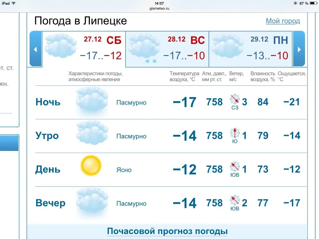 Погода в Липецке. Погода в Липецке на сегодня. Погода в Липецке на 14. Погода в Липецке на неделю. Погода в 14 0 0