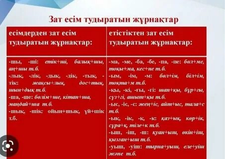 Мария Бондарева порно видео