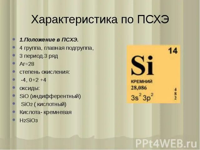 Кремний элемент какого периода. Характеристика кремния по периодической системе Менделеева. Положение кремния в ПСХЭ. Положение кремния в периодической системе химических элементов. Характеристика кремния по положению ПТХН.