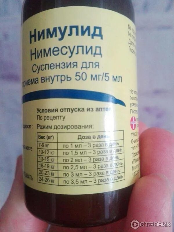 Как давать суспензию