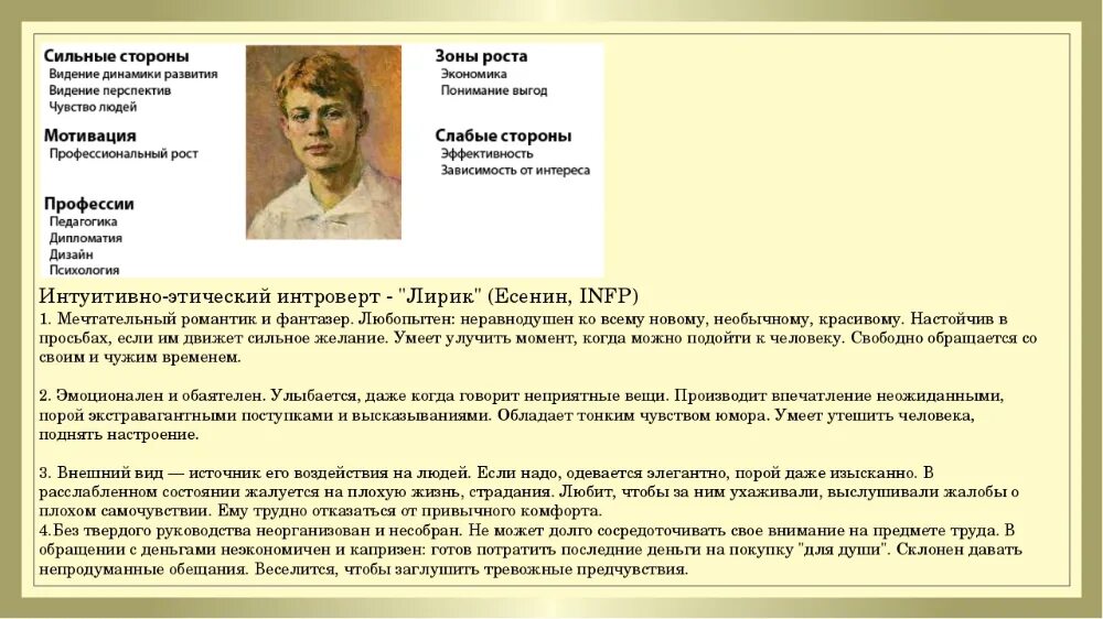 Личность есенин соционика. Тип личности есенин. Соционика типы. Дон кихот соционика. Иэи есенин.