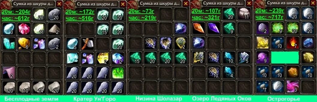 Ледяной шар вов. Таблица руды wow 3.3.5. Руда истинного серебра ВОВ 3.3.5. Фарм руды в ВОВ 3.3.5. Wow просеивание руды таблица.