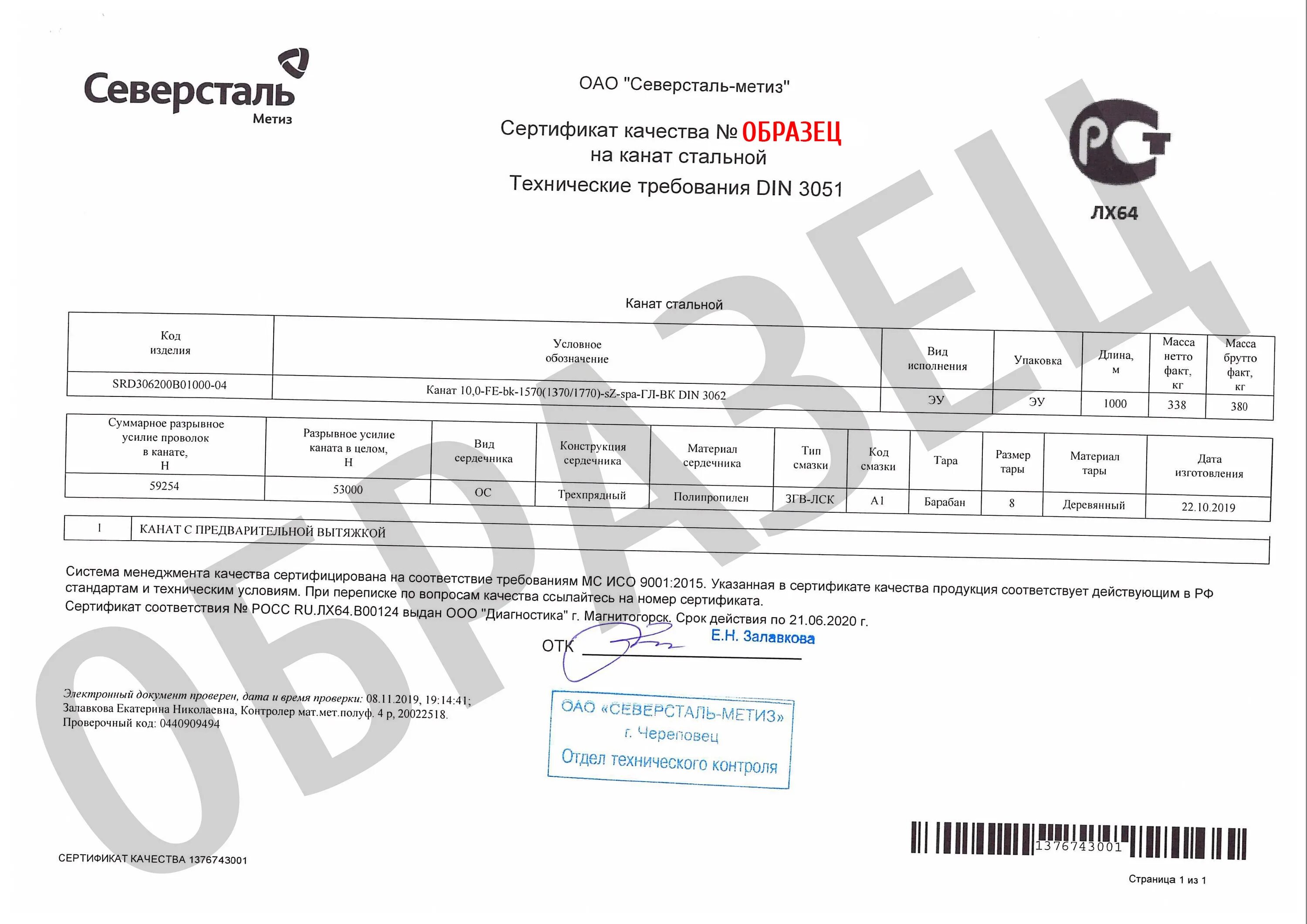 Северсталь. Северсталь код. Структура организации пао северсталь. Северсталь ао акции. Северсталь ребрендинг.