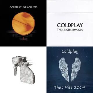 Coldplay перевод песен