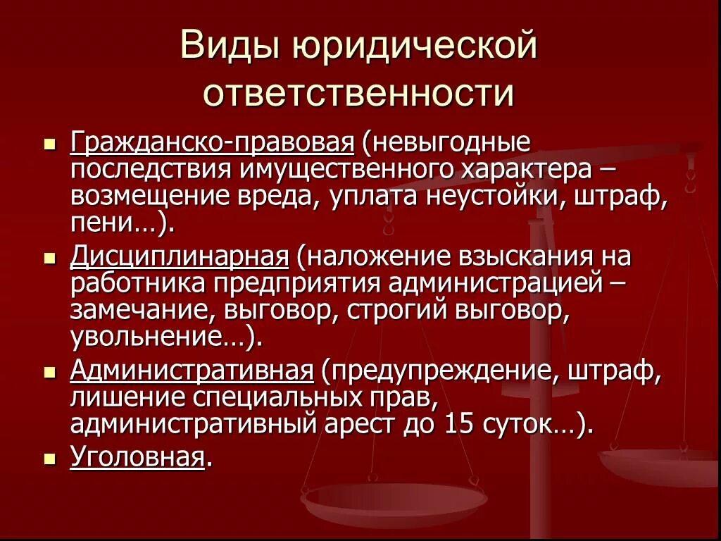 Юридическая ответственность характеризуется определенными. Виды юридической ответственности. Нормы юридической ответственности. Виды юр ответственности. Виды ю ответственности юридической.